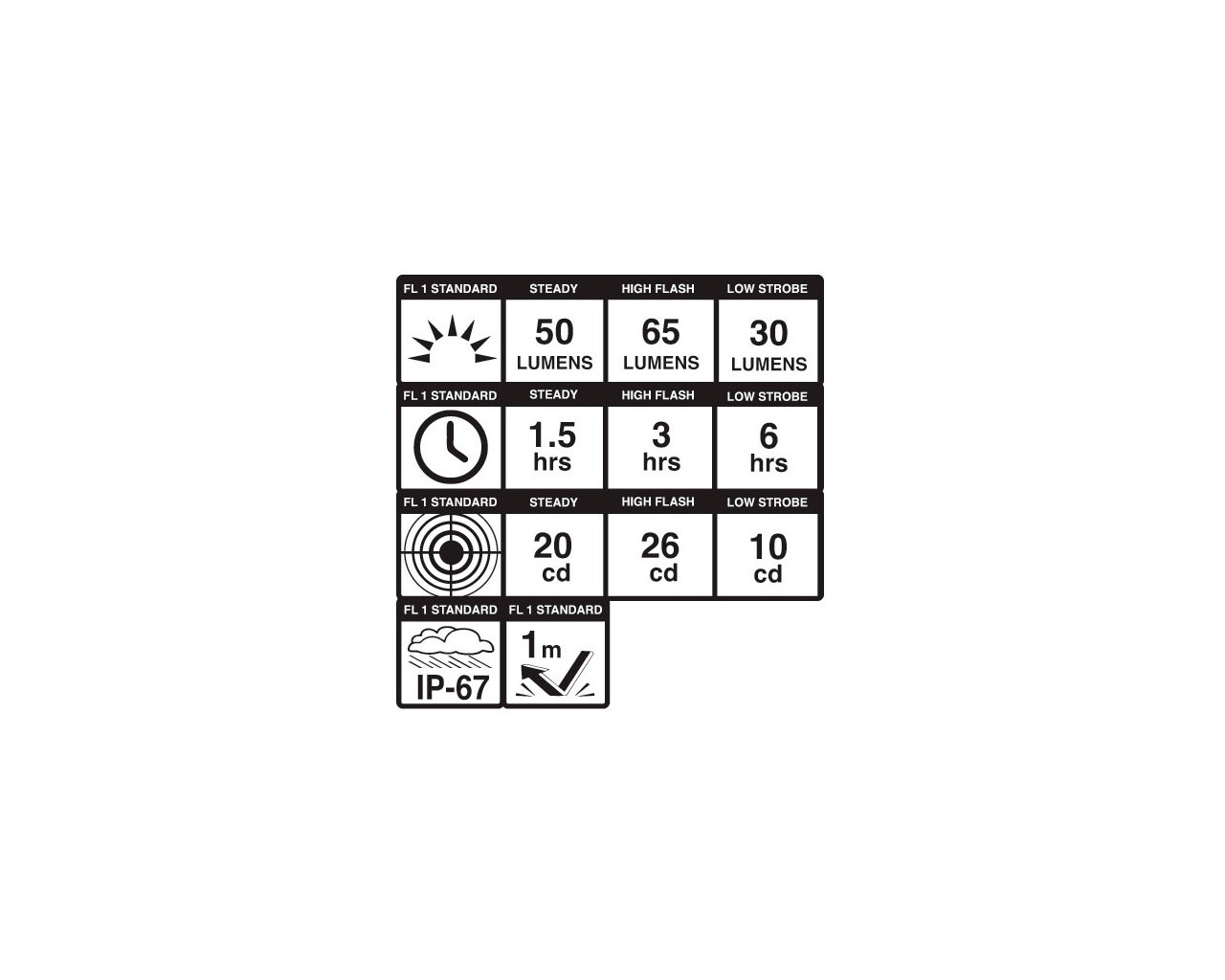 LUZ BLACKBURN DAYBLAZER 65 TRAS