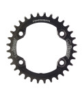 PLATO BPART M8000 XT BCD96 12V NE